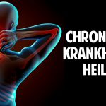 Chronische Krankheiten & Entzündungen heilen – Die Macht der Blaubeere Chronische Krankheiten & Entzündungen heilen – Die Macht der Blaubeere