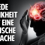 Tabuthema Trauma – Jede Krankheit hat eine seelische Ursache – Prof. Dr. Franz Ruppert